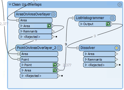 Adding a Dissolver transformer
